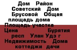 Дом › Район ­ Советский › Дом ­ Брусовой › Общая площадь дома ­ 112 › Площадь участка ­ 112 › Цена ­ 1 580 000 - Бурятия респ., Улан-Удэ г. Недвижимость » Дома, коттеджи, дачи продажа   